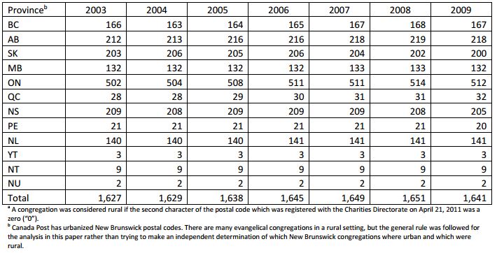 Appendix-Table-3.JPG