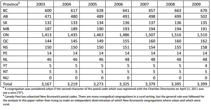 appendix-table-2.JPG