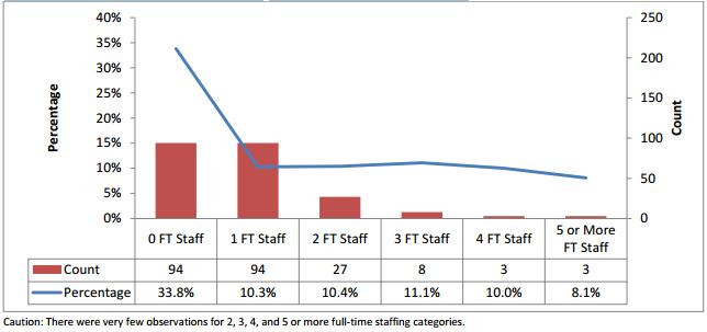 chart-10.JPG