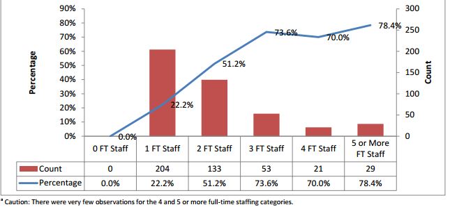 chart-8.JPG