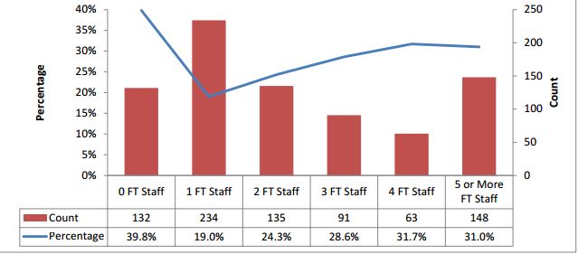 chart-9.JPG