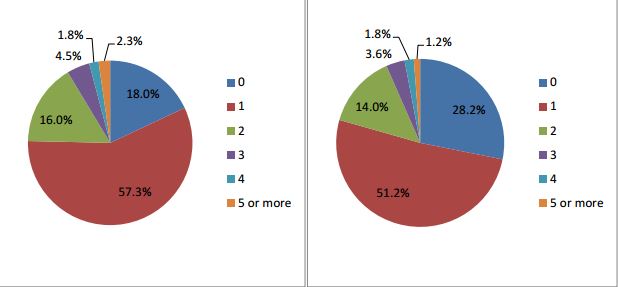 figure-3-and-4.JPG